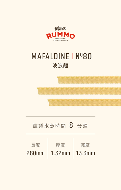 波浪麵1