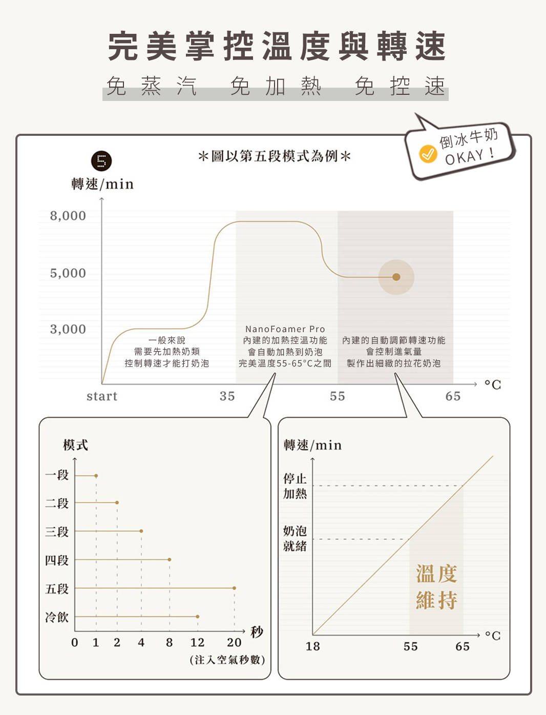 奶泡機_13