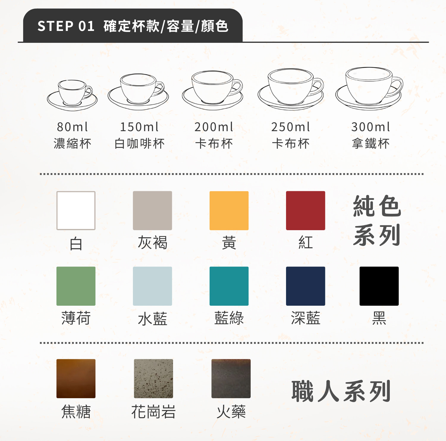 客製化咖啡杯_步驟1_確認杯款/容量/顏色