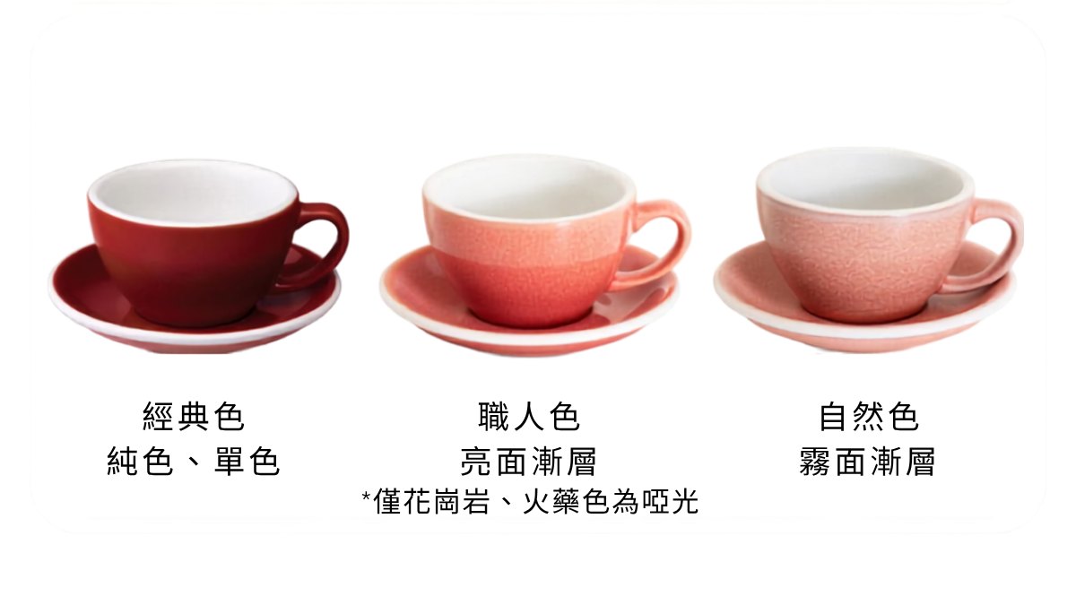 Loveramics 愛陶樂蛋形三色系比較：經典色純色單色、職人色亮面漸層、自然色霧面漸層