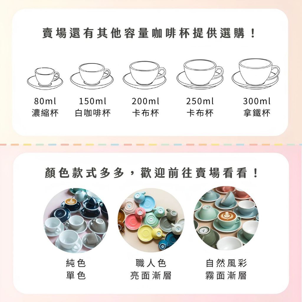 3. egg 個容量介紹