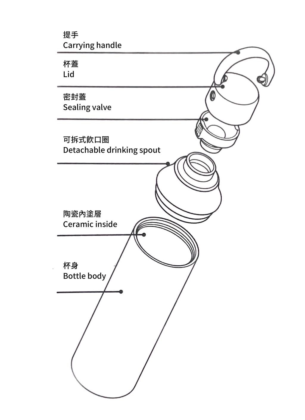 慕咖說明書-1