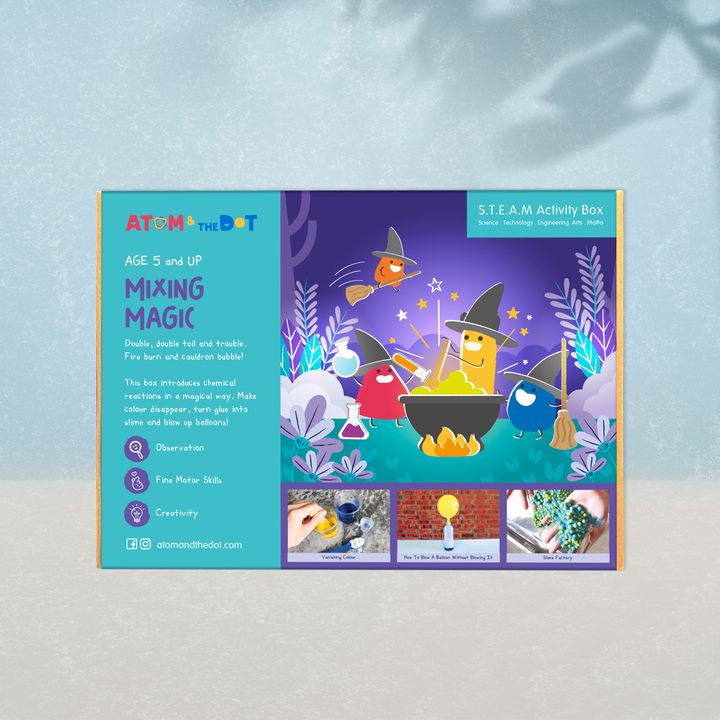 20240320-Mixing Magic Box-Bckgd copy