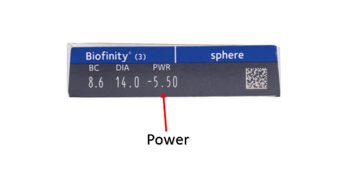 BIOFINITY MONTHLY (3pc) – The Contact Lens Co