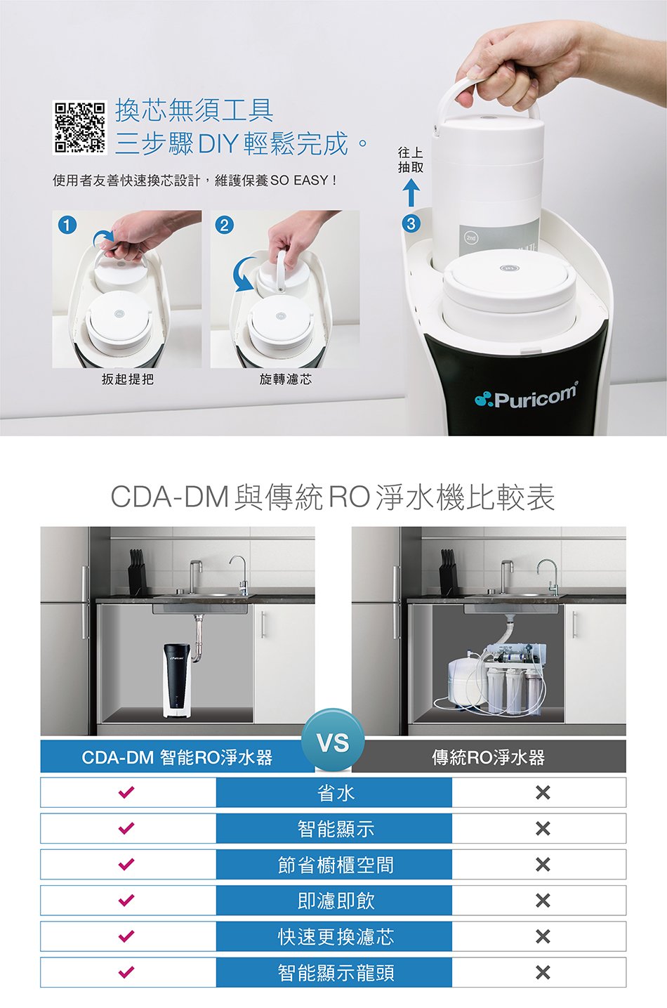 CDA5
