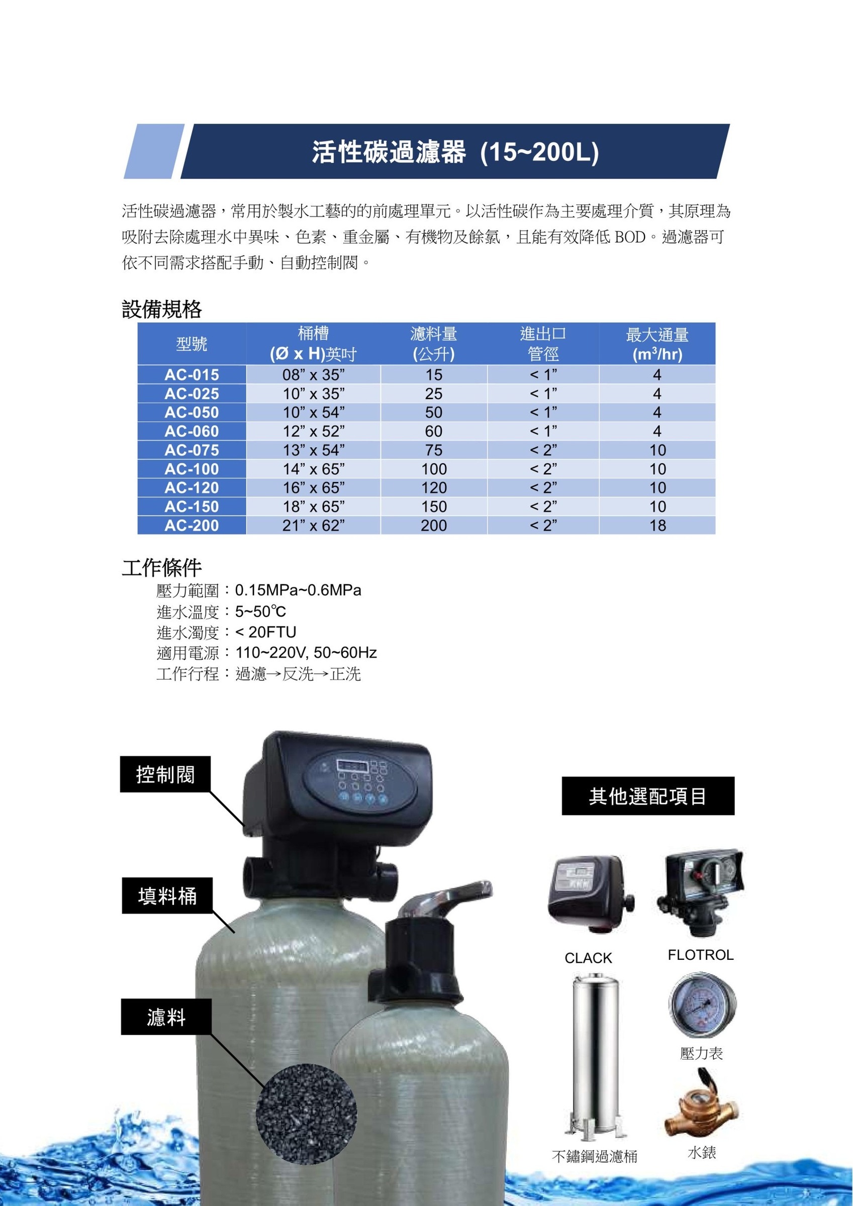 64F8E337-39F3-4F7F-9050-B516BEEF434B