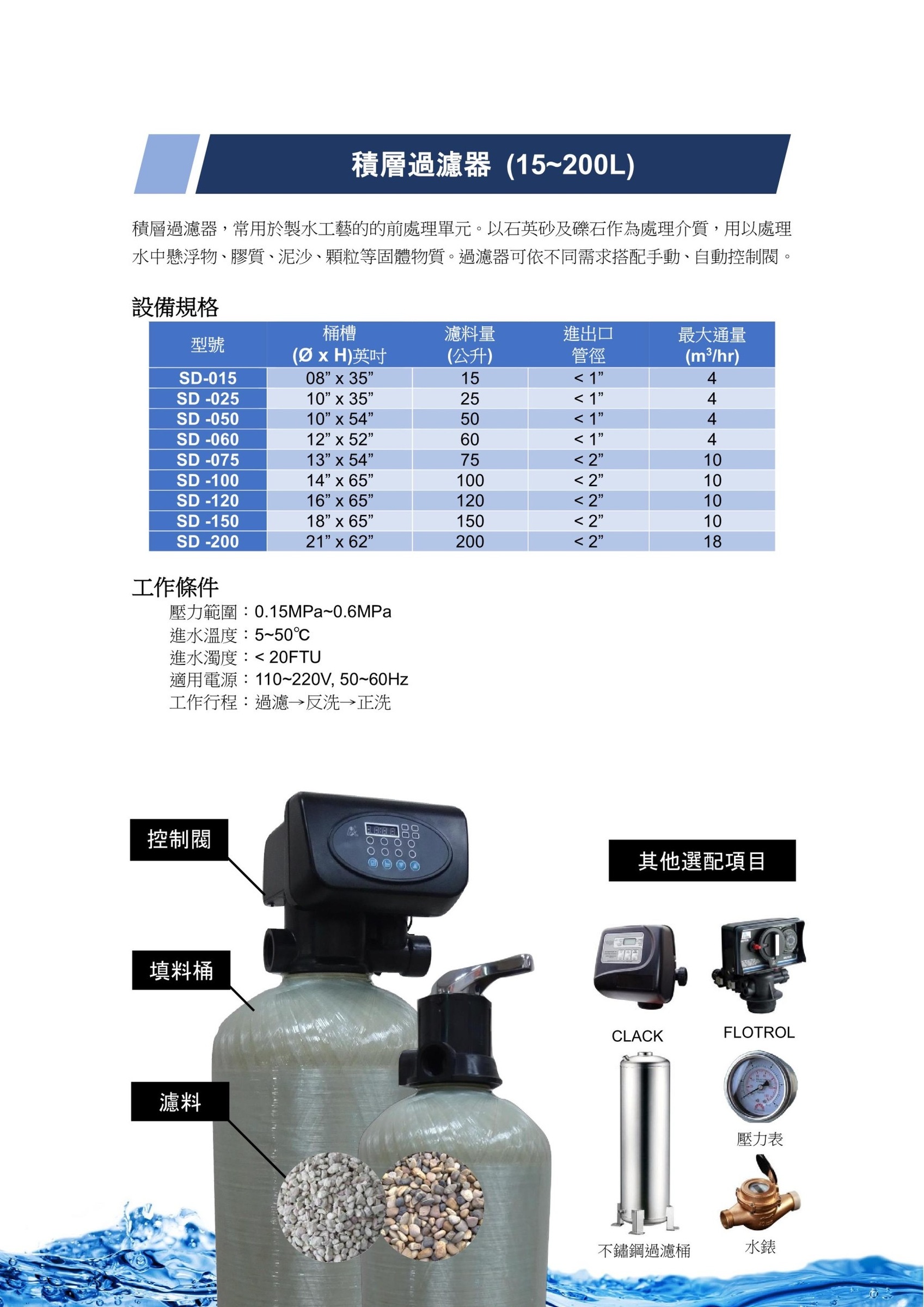 8B0BE64C-BB0D-4DB5-BC0B-8043D6E9779F