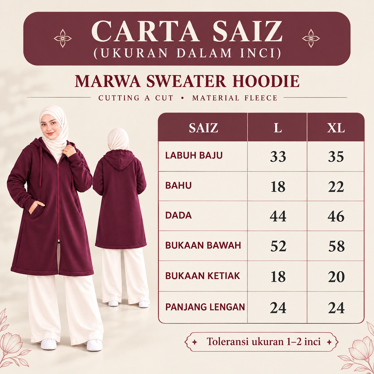 Carta ukuran Marwa