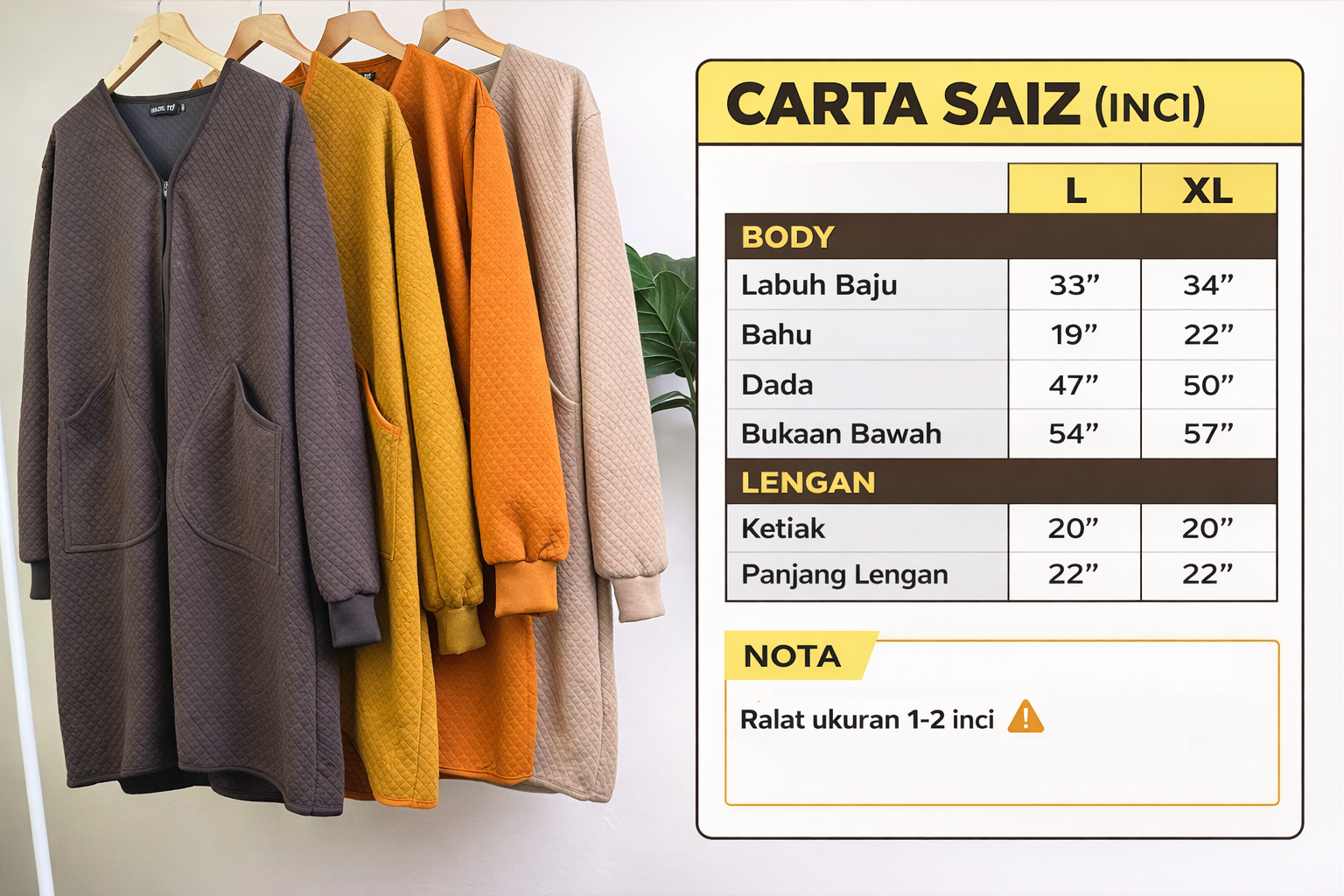 Carta Ukuran design baru