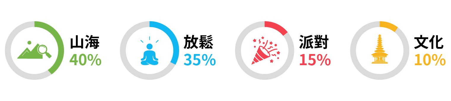 巴里島專賣店分頁03