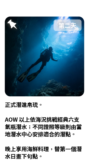 帛琉行程 第二天