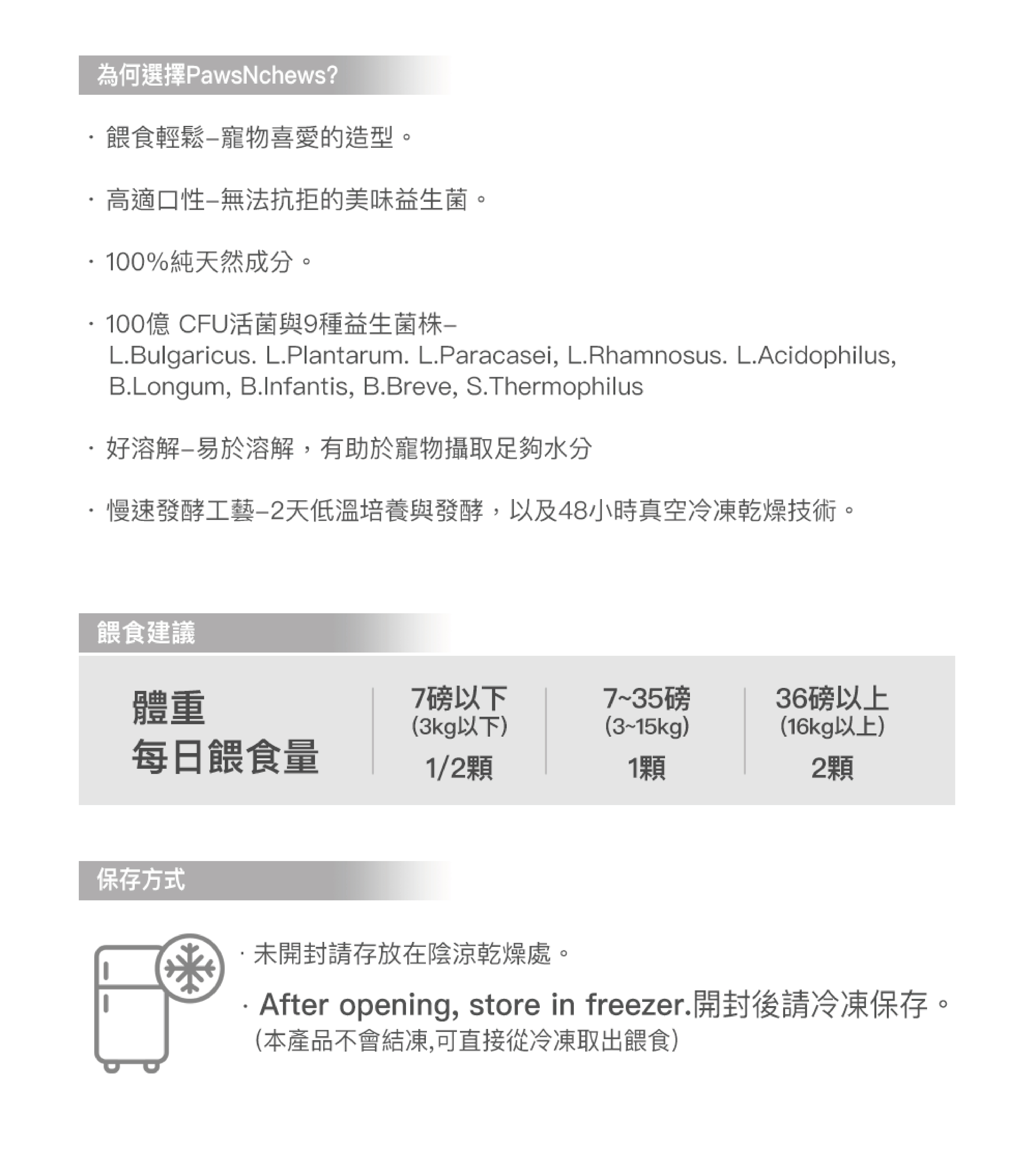 PAWS N CHEWS 7 DAYS-寵物營養補充品-07