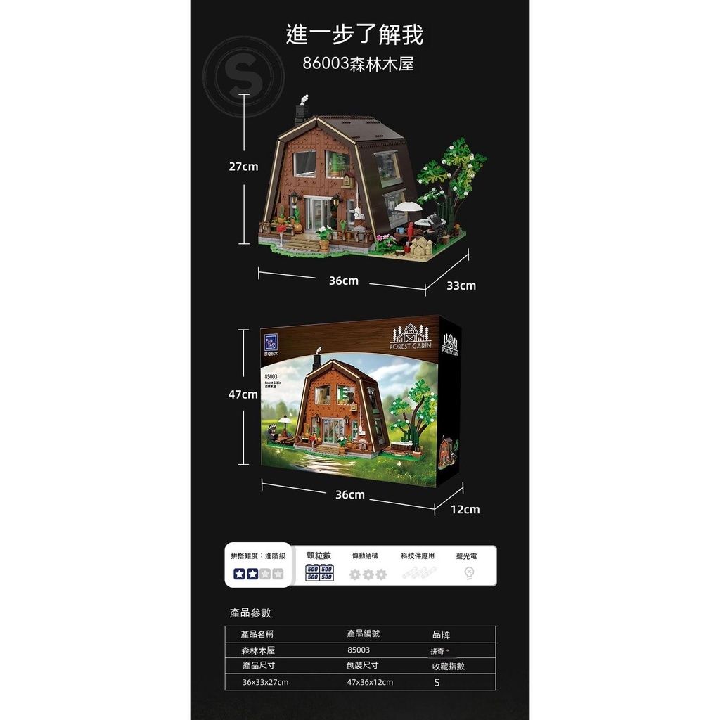 sg-11134201-7qvft-lje039u1jg1j047