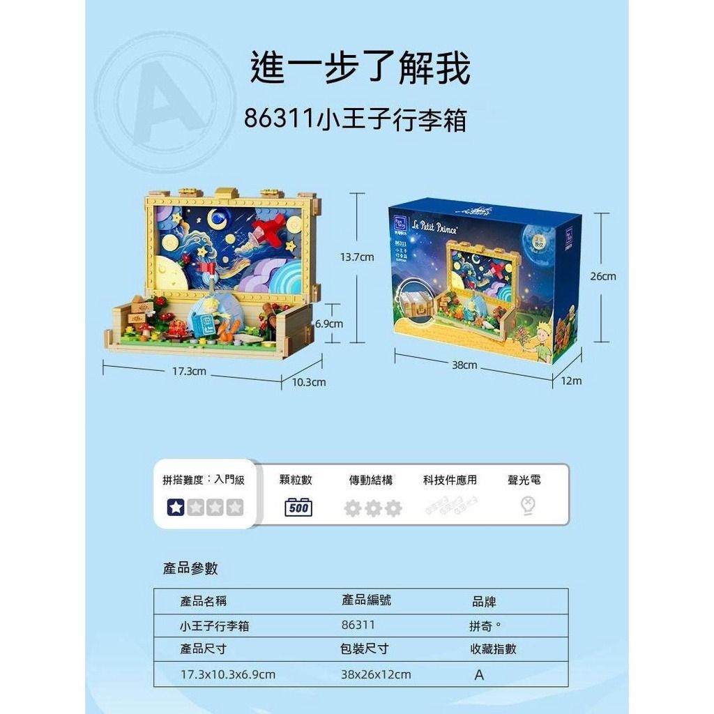 9_sg-11134201-7qvfx-lj51sd2nwxl2ef