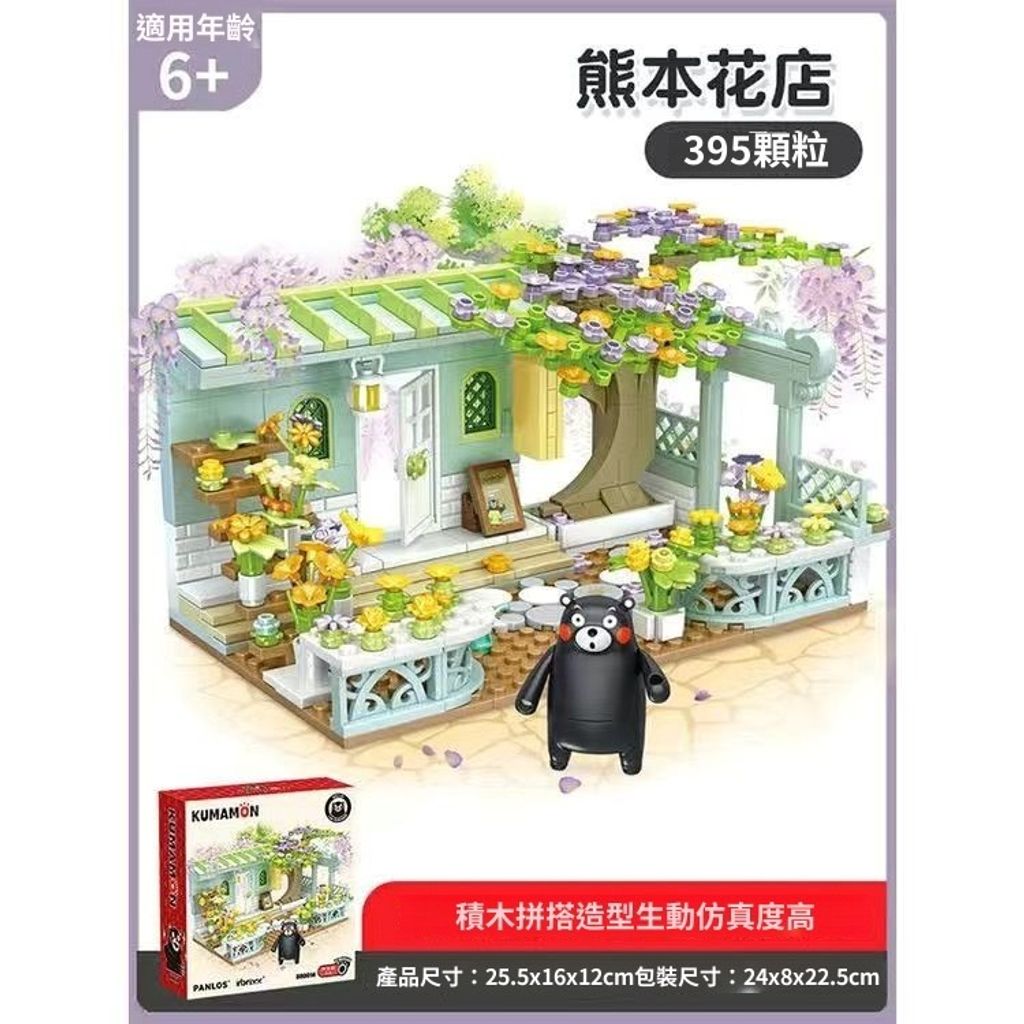 f03dc5ec-91f1-11ef-a6c2-00163e133246