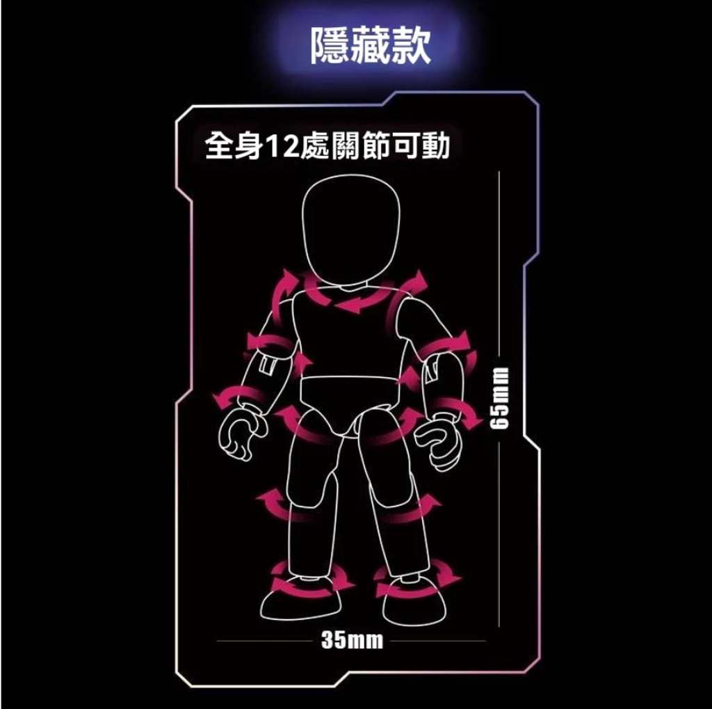 截圖 2025-07-24 20.10.43