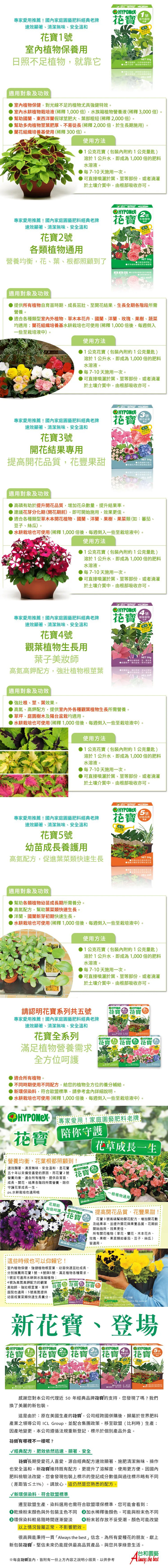 介紹圖