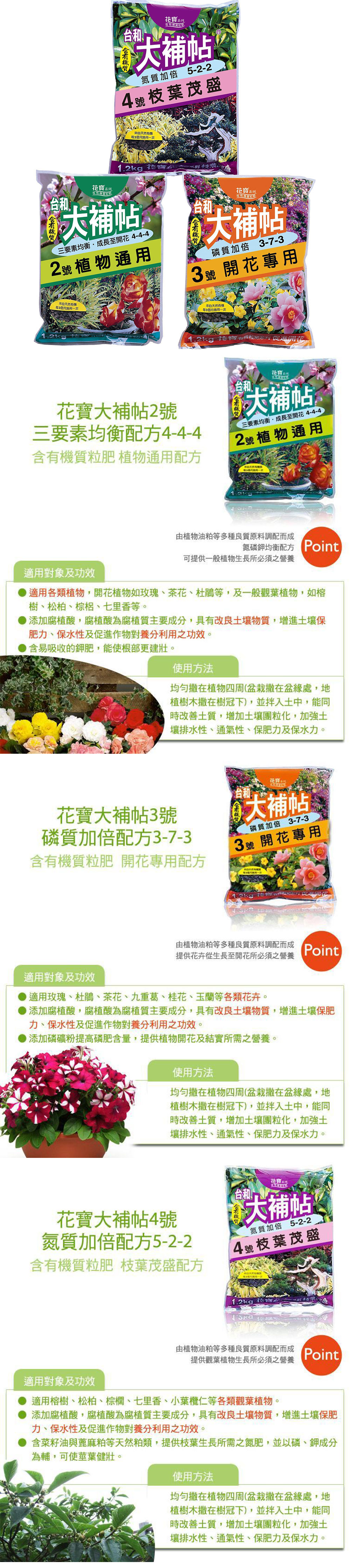 介紹圖