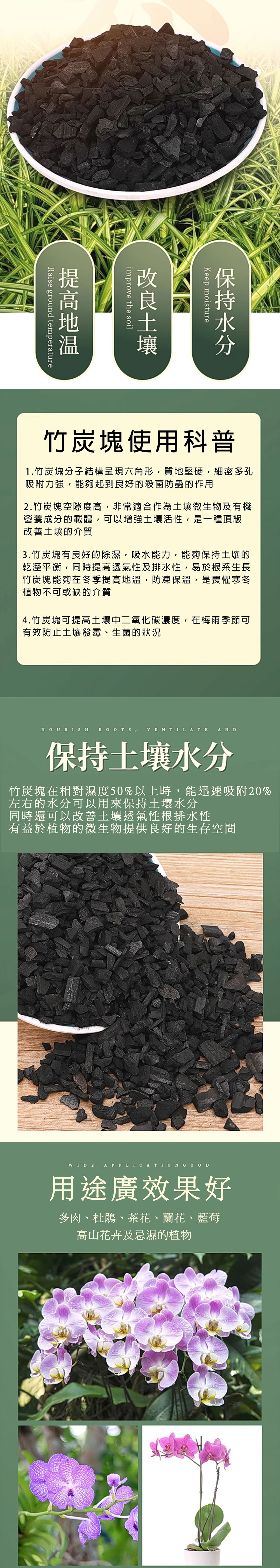 介紹圖