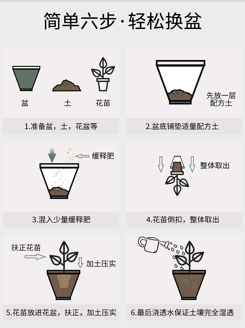 圖14