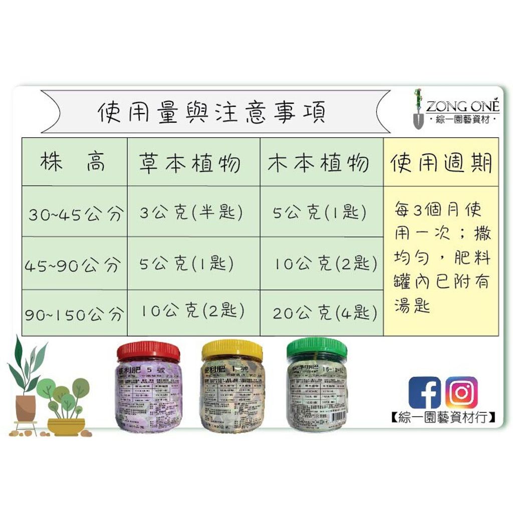 2f54a3ccb9044ce1909acbd08ac1d3fd