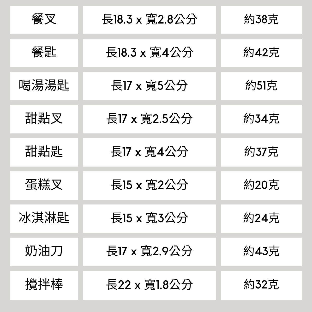 12-10