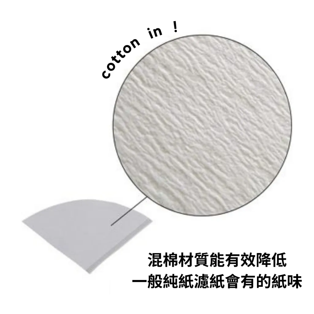 tw-11134207-7r98x-lotxspf7raf083