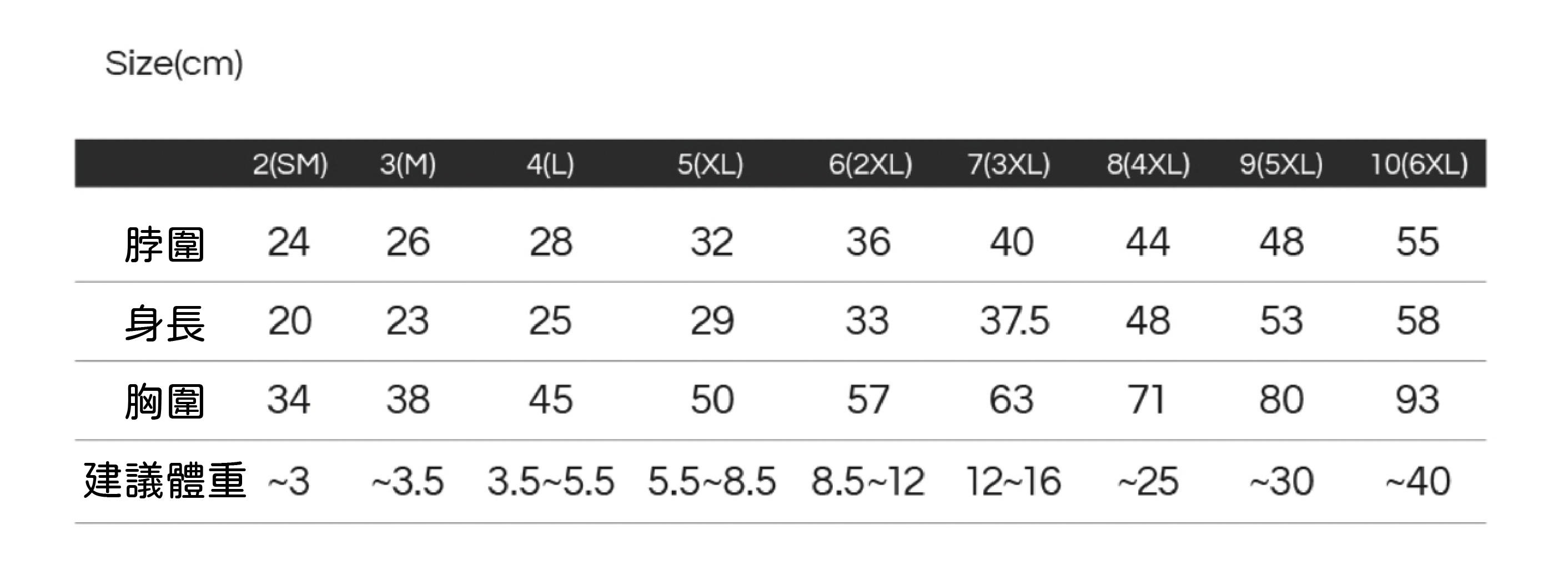 andblank尺寸表2-02
