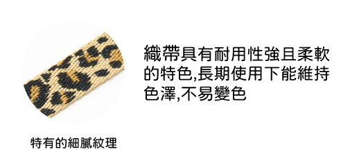 織帶24