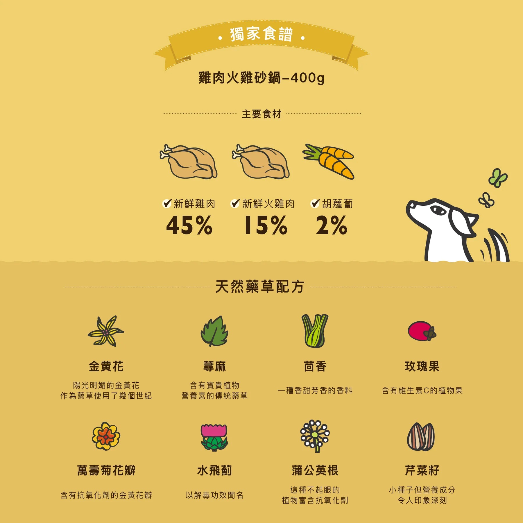 imgi_103_ChickenTurkeyCasserole400-2_e81cdd0c-18a6-4cec-8e4c-967d6e919f50