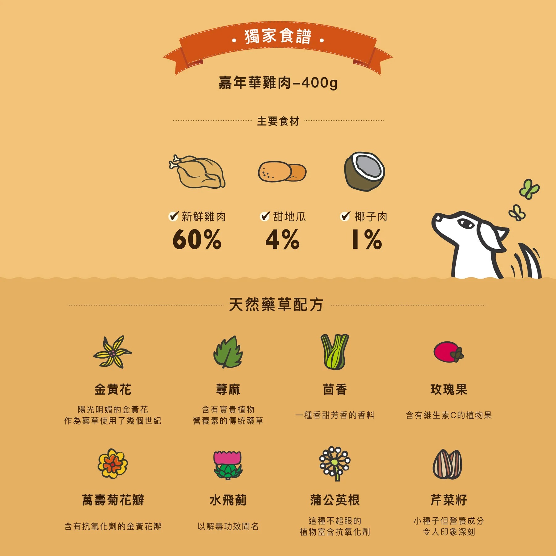 imgi_104_CarnivalChicken-2