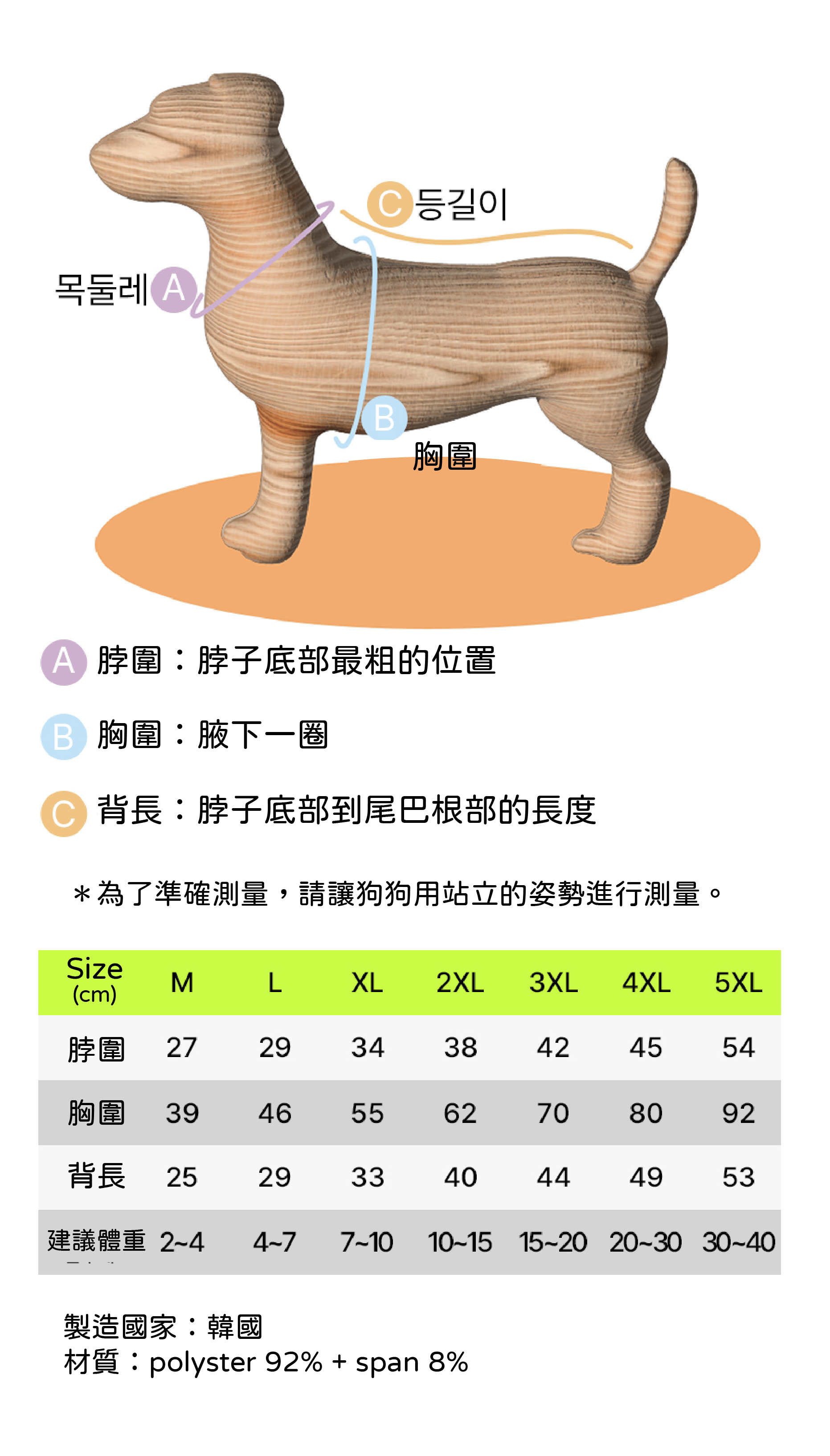 小花黃四角尺寸表8ED8C94EBAFBCEC868CEBA7A4EC82ACEC9DB4ECA688ED919C-04