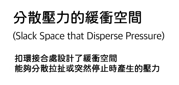 螢幕擷取畫面 2026-05-14 150005