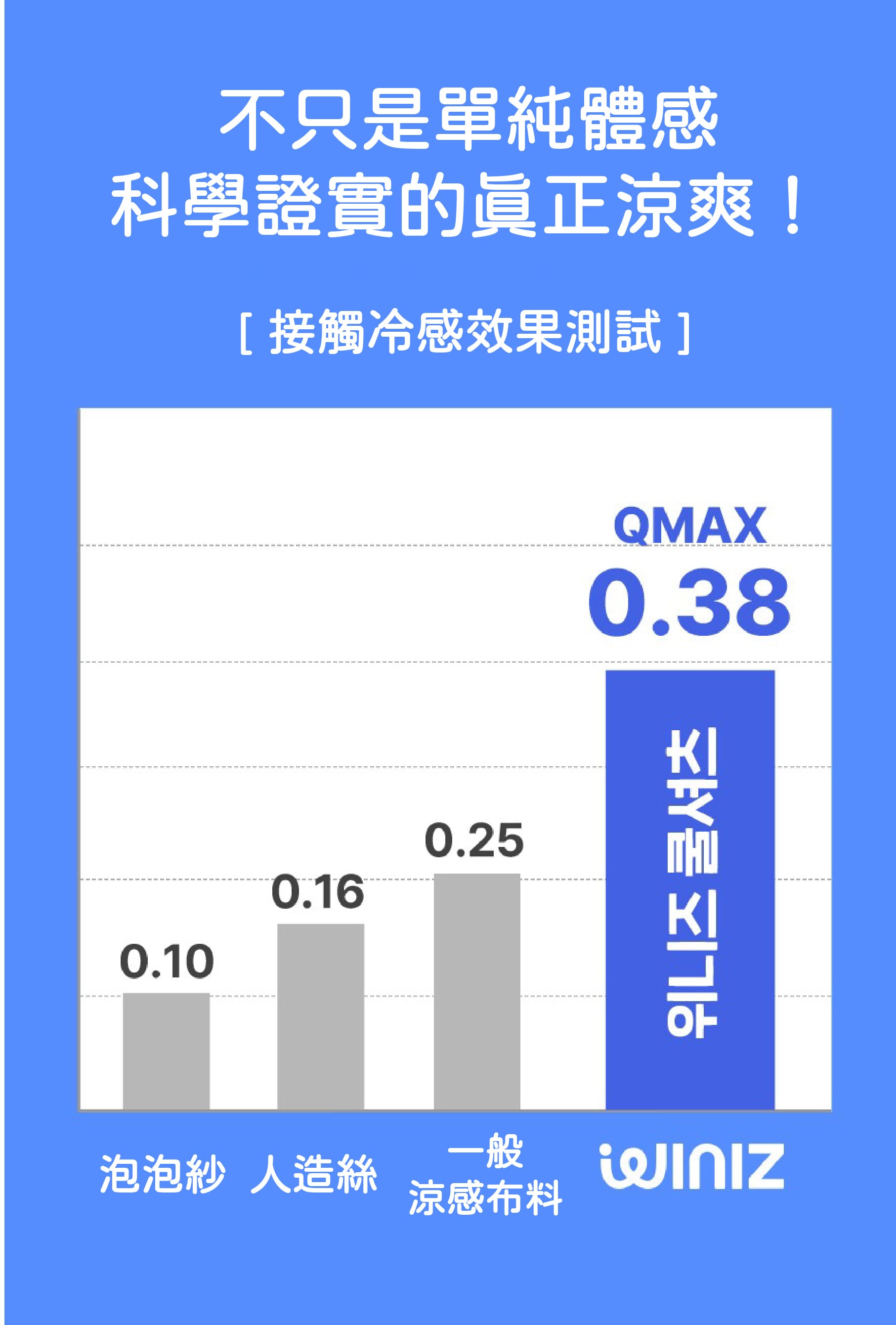 涼感衣說明_1-03