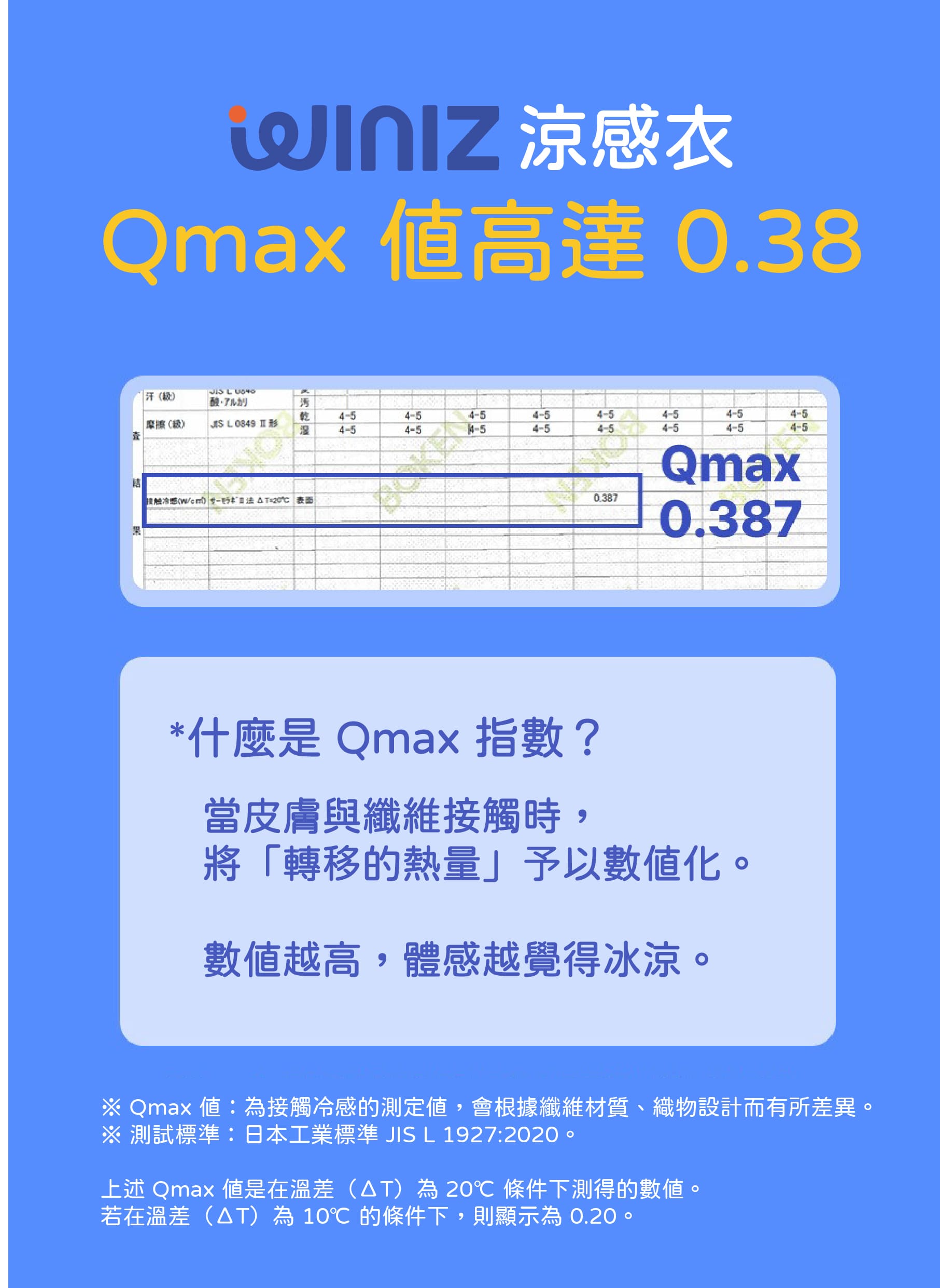 涼感衣說明_1-04