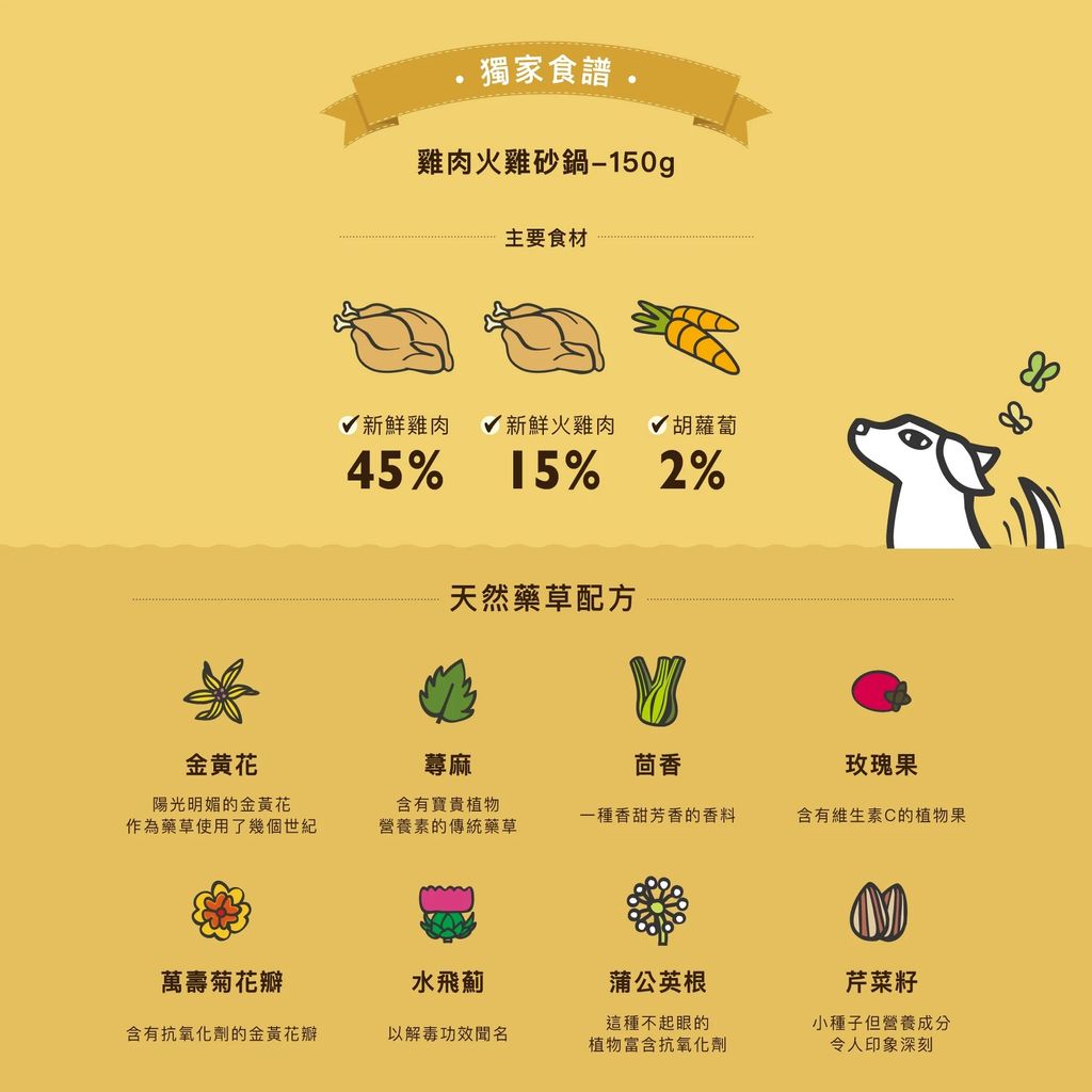 imgi_5_ChickenTurkeyCasserole-2