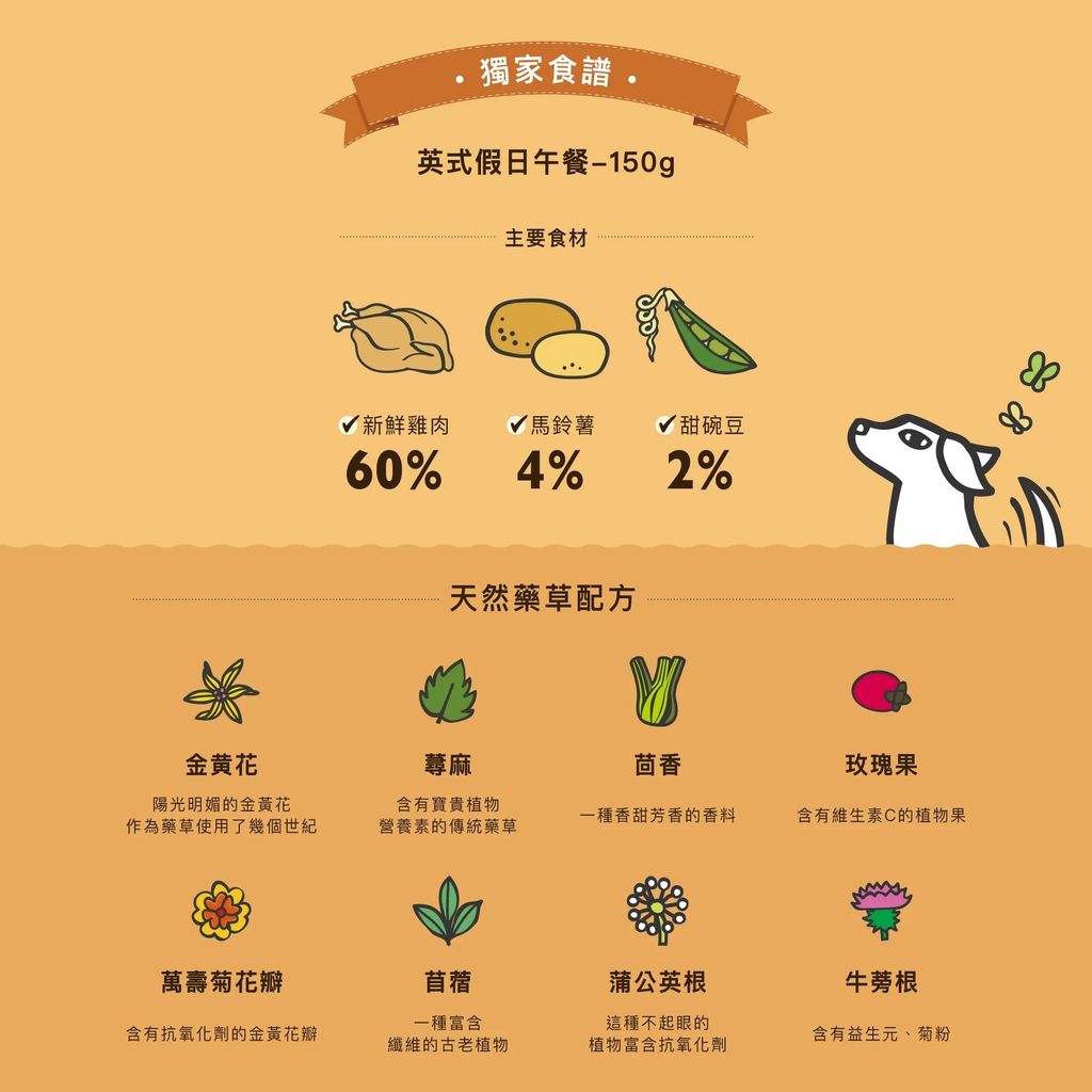 imgi_5_SundayLunch-2