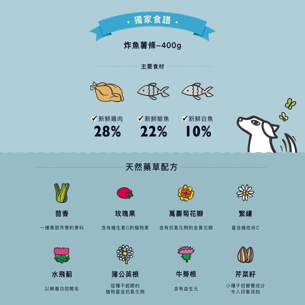 imgi_5_FishChips400-2