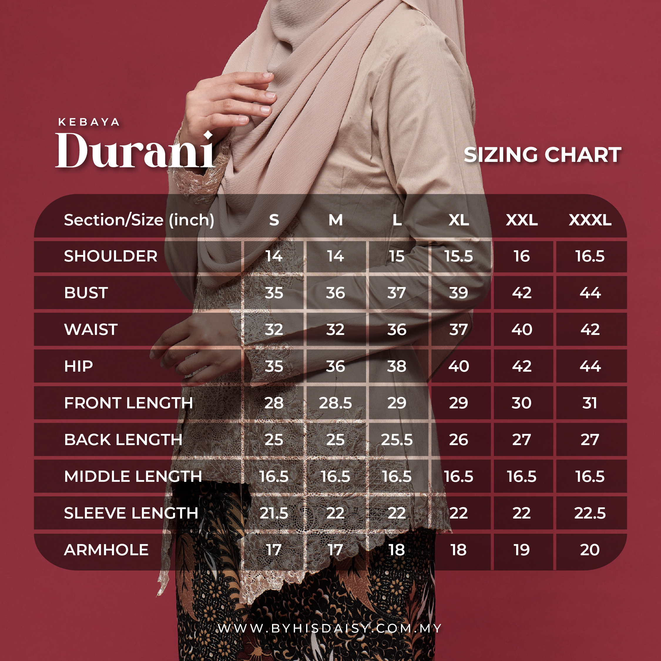 measurement durani-01_20230718171035