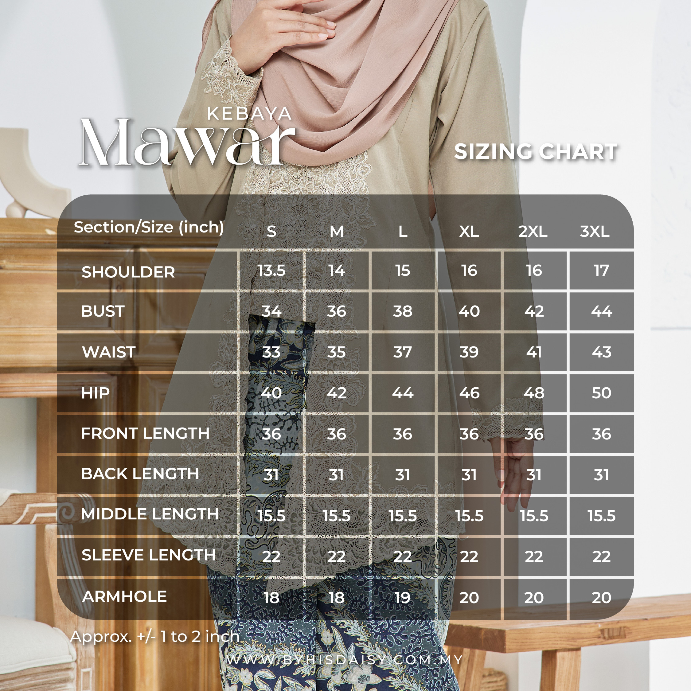 measurement mawar-01 (1)
