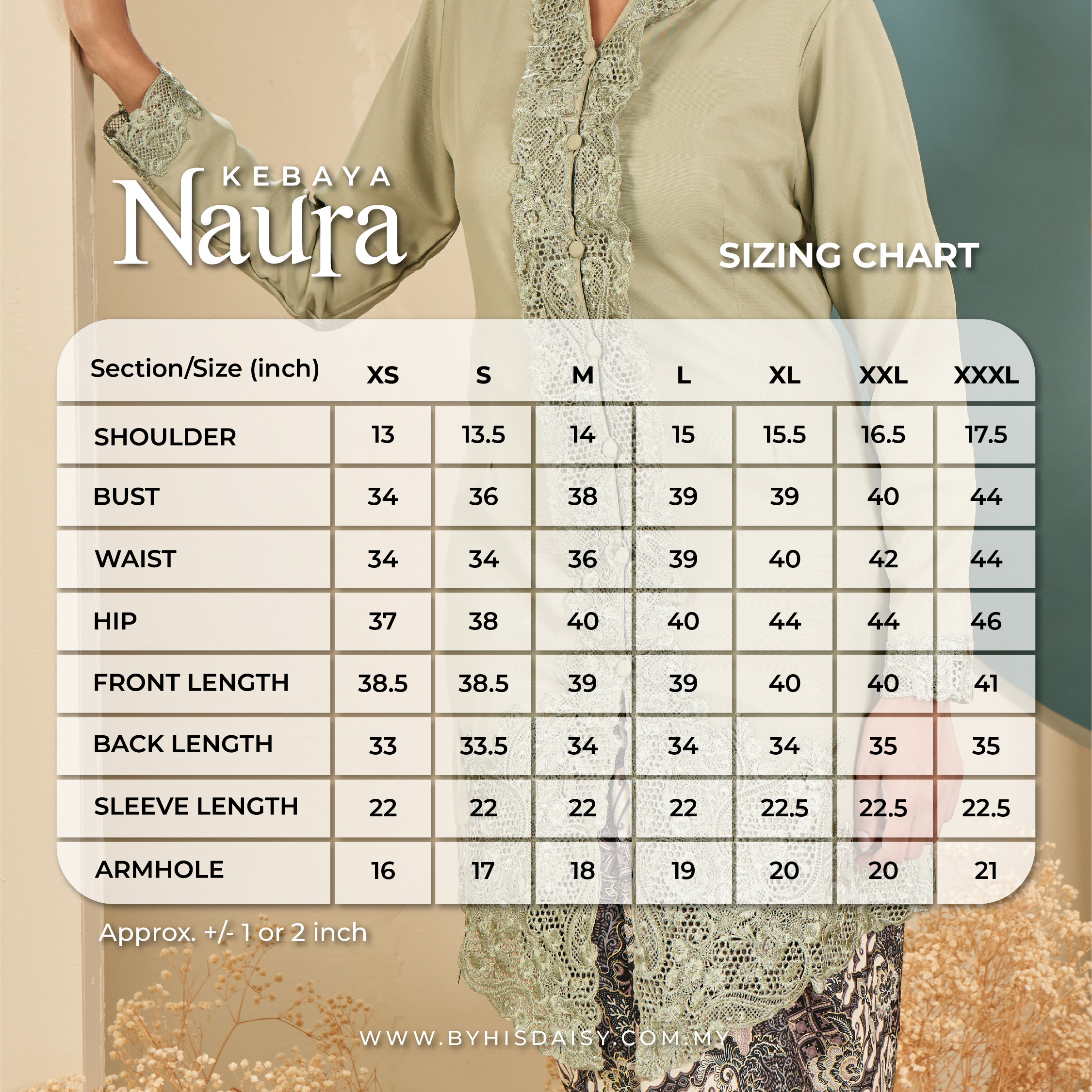 measurement naura -03