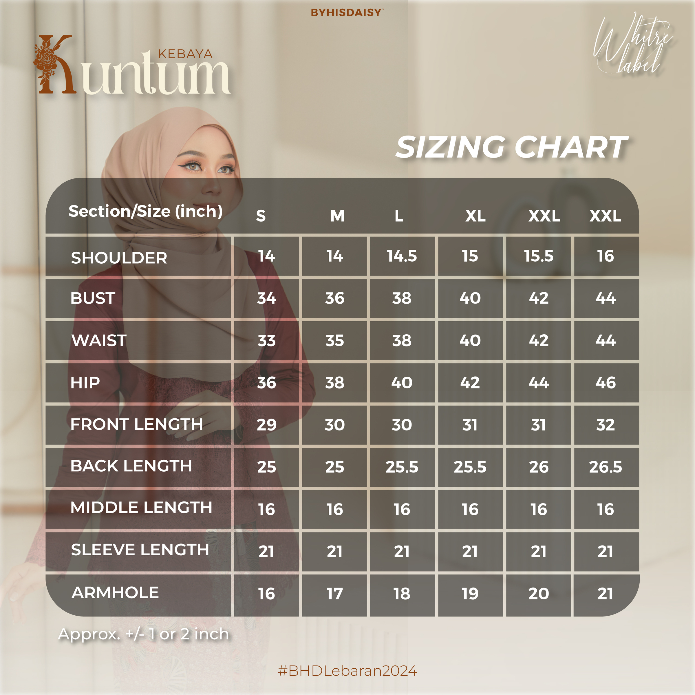 SIZING CHART KEBAYA KUNTUM