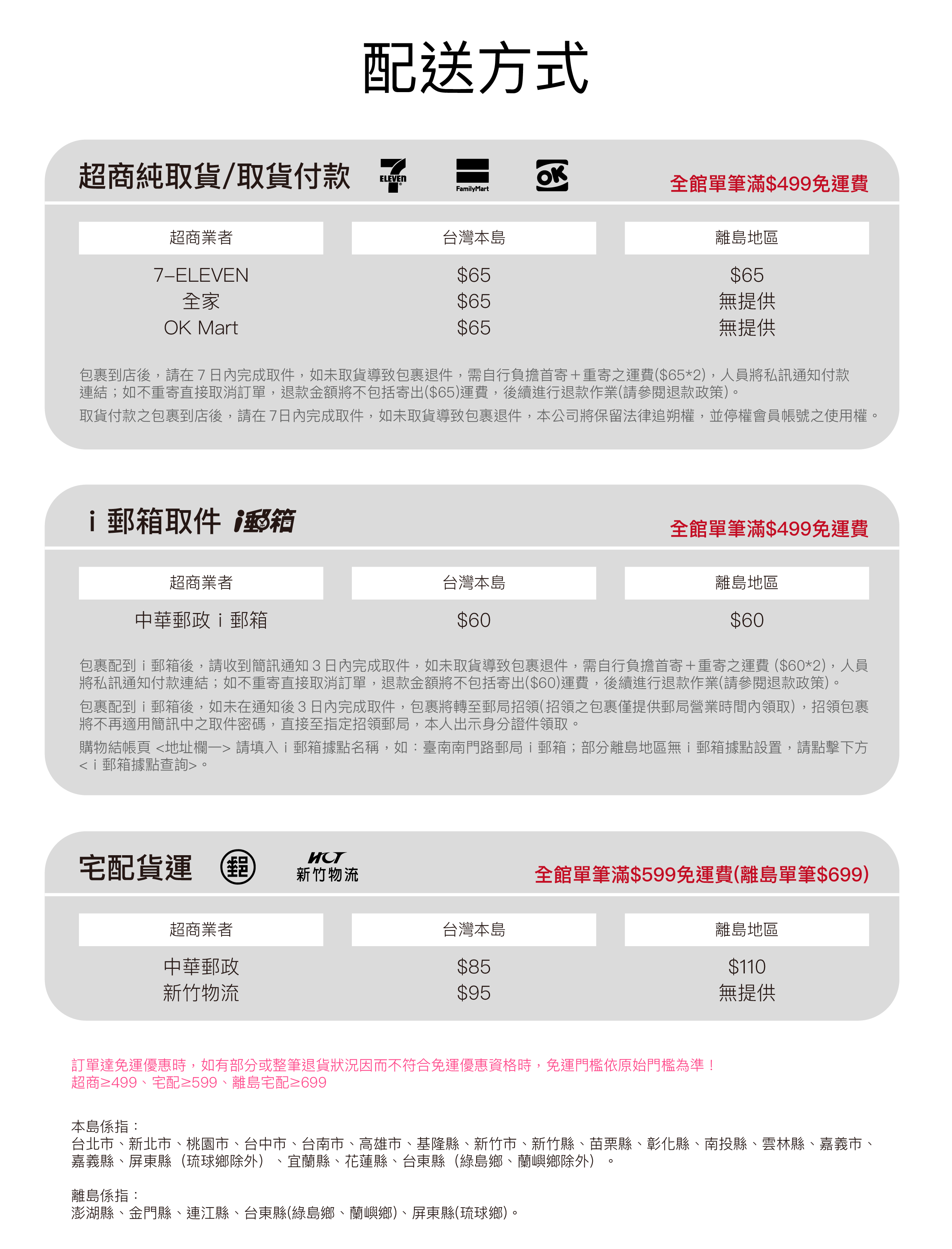 物流_工作區域 1