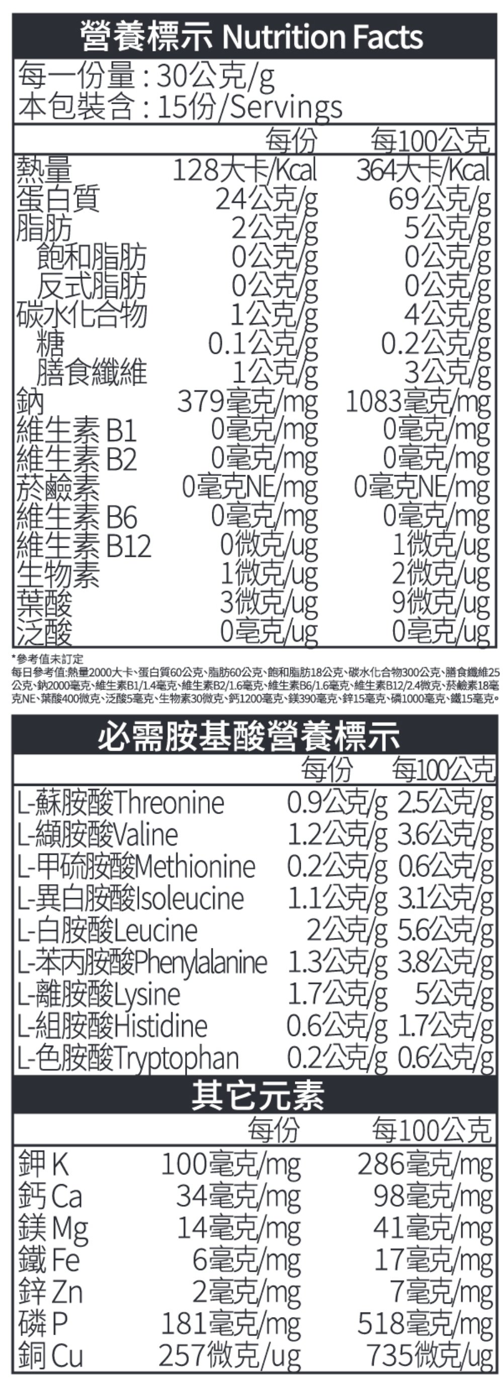 三蛋白營養標示-01