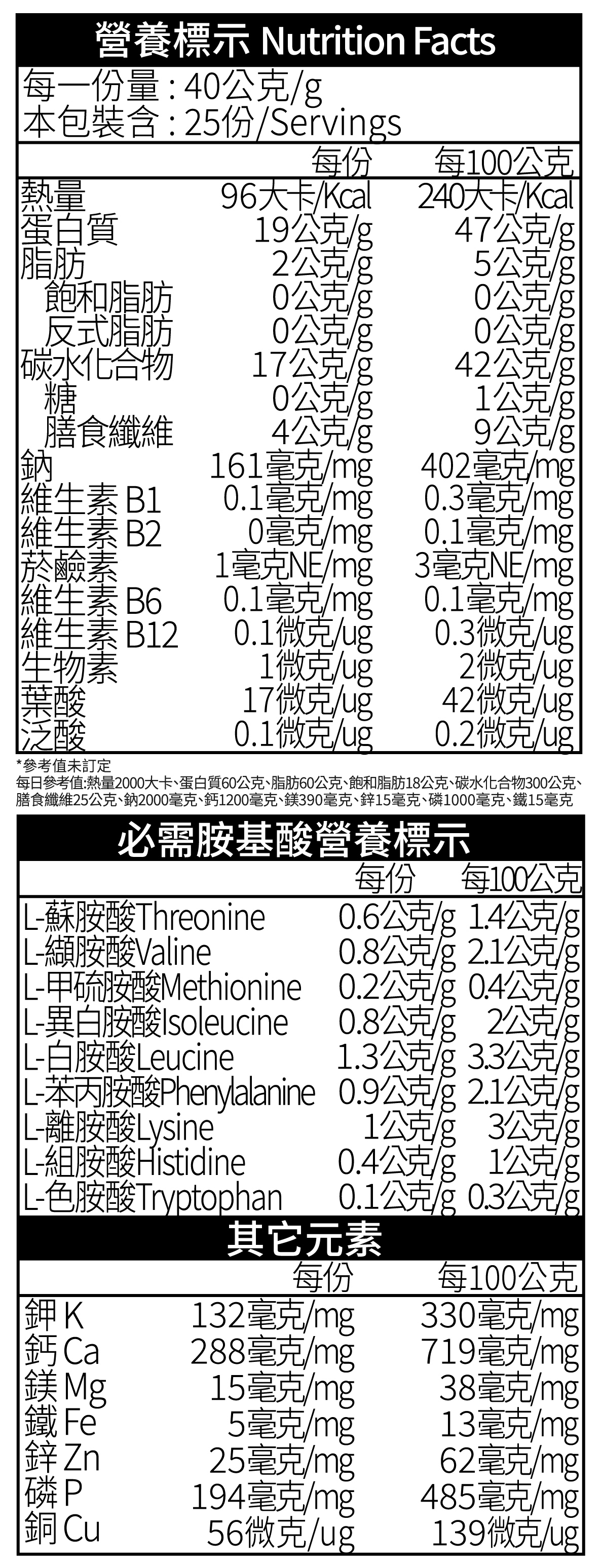 豌豆蛋白醇麥滋20231012營養標示-01