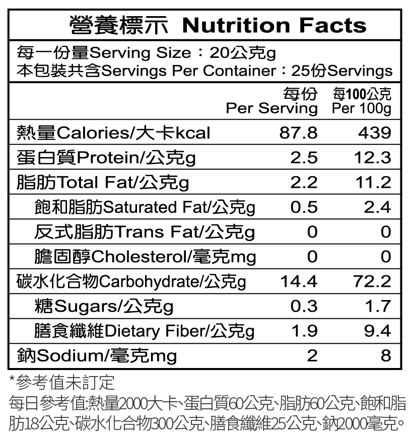 麩皮營標