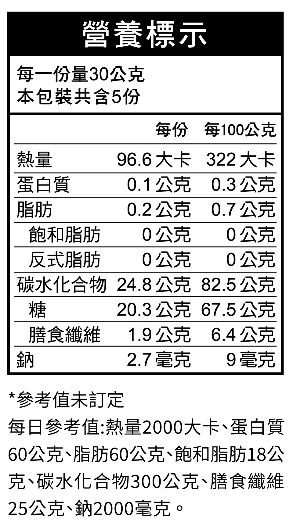 蔓越莓營養標示-01