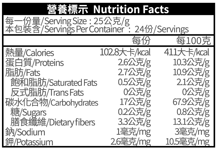 活力大燕麥片貼紙20230809轉曲-01