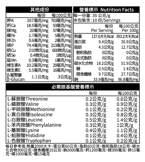 葡聚醣什榖高纖豆漿和D鈣鎂20220808轉曲-01