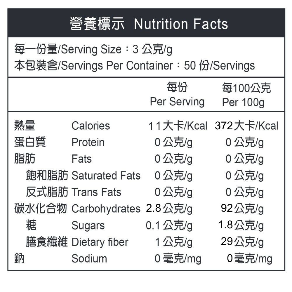 黛纖糖